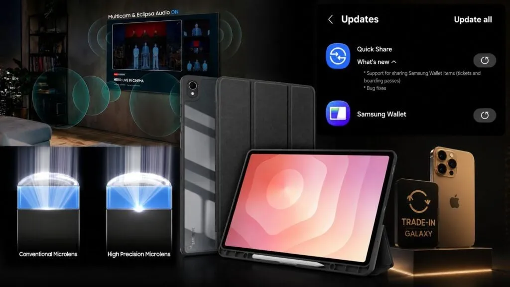 Samsung ISOCELL HPC debutta con DeepPix, Galaxy S27 Ultra resta un’incognita