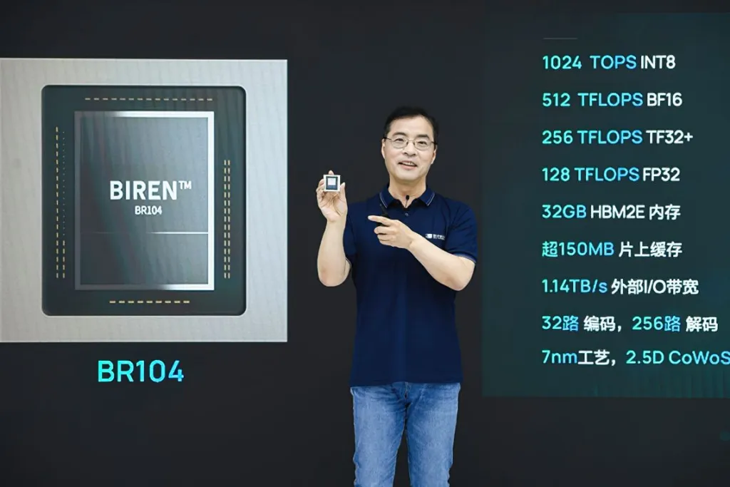 Biren sfida Nvidia con i supernodi ottici da 1.024 GPU e apre il nuovo fronte della guerra ai chip AI