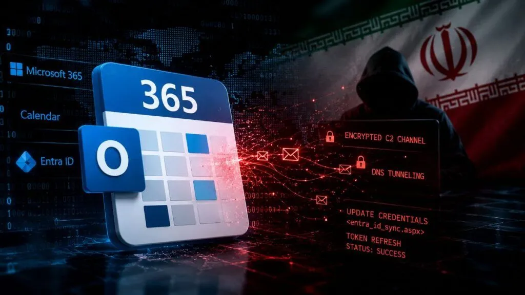 HOLLOWGRAPH usa i calendari Microsoft 365 come canale C2 nascosto