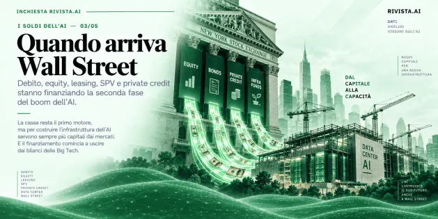 Quando arriva Wall Street
