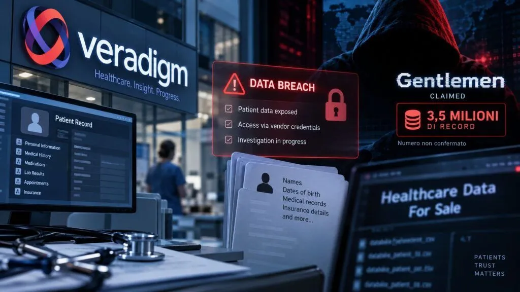 Veradigm conferma il furto di dati pazienti, Gentlemen rivendica 3,5 milioni di record