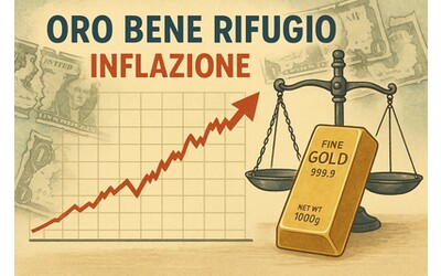 Come Influisce l Inflazione sul Prezzo dell Oro Tutto Quello che Devi Sapere