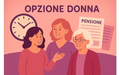 Guida Completa sulle Pensioni Anticipate in Italia