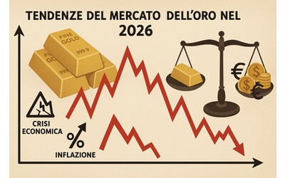 Strategie di Investimento in Oro Analisi e Consigli Utili