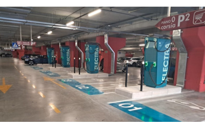 Kl pierre Italia ed Electra ampliano la rete di ricarica ultraveloce nei centri commerciali italiani